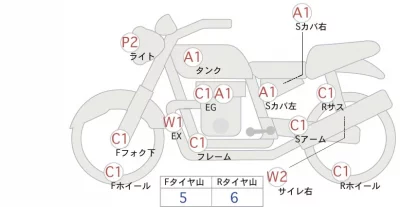 Harley-Davidson HARLEY FXDWG1450 лот № 00215 оценка 4  с аукциона в Японии 0