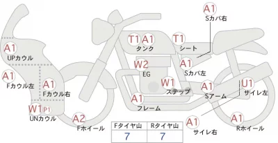 Honda CBR1000RR лот № 02184 оценка 4  с аукциона в Японии 0
