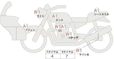 Honda CB650R лот № 02178 оценка 4  с аукциона в Японии 0
