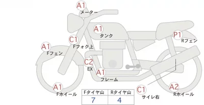 Yamaha XSR700 лот № 00244 оценка 4  с аукциона в Японии 0