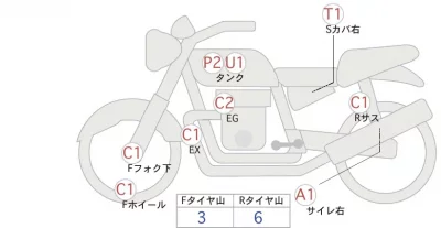 Honda CB1100 лот № 00246 оценка 4  с аукциона в Японии 0
