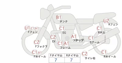 Yamaha SR400-1 лот № 02197 оценка 4  с аукциона в Японии 0