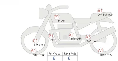 Yamaha MT-07 ABS лот № 02192 оценка 4  с аукциона в Японии 0