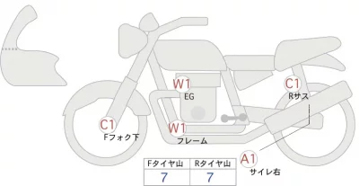Harley-Davidson HARLEY XG750A лот № 04297 оценка 4  с аукциона в Японии 0