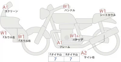 BMW  G310GS лот № 00249 оценка 4  с аукциона в Японии 0