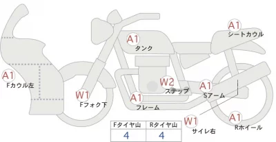 Other KTM1290S-DUKE-R лот № 00267 оценка 4  с аукциона в Японии 0