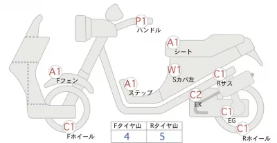 Honda X-ADV лот № 00266 оценка 4  с аукциона в Японии 0