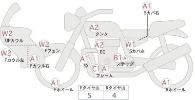 Honda CRF250L лот № 04308 оценка 4  с аукциона в Японии 0