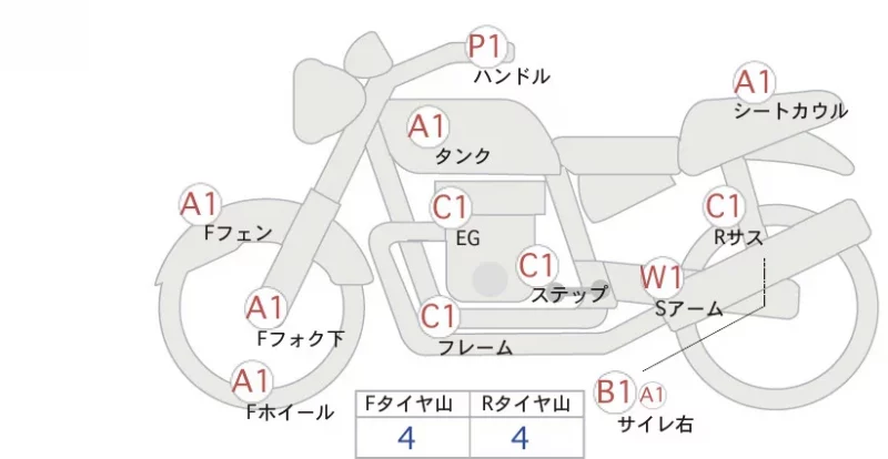 Honda REBEL лот № 00271 оценка 4  с аукциона в Японии