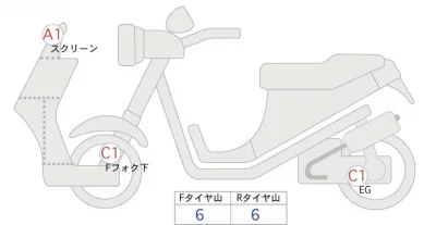 Honda X-ADV лот № 02228 оценка 5  с аукциона в Японии 0