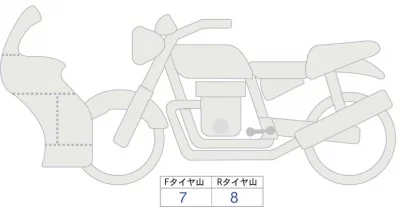 Yamaha FJR1300AS лот № 04321 оценка 5  с аукциона в Японии 0
