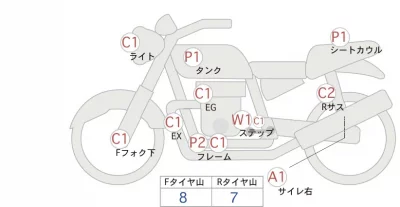 Honda REBEL 500 лот № 00294 оценка 4  с аукциона в Японии 0