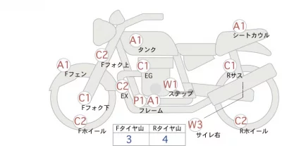 Harley-Davidson HARLEY FXDL1580 лот № 02239 оценка 4  с аукциона в Японии 0