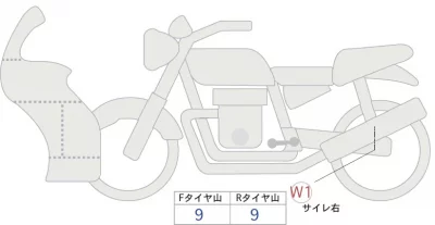 Kawasaki NINJA ZX-6R лот № 00295 оценка 5  с аукциона в Японии 0