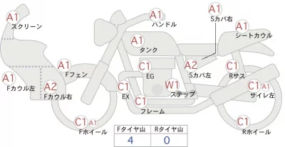 Honda CRF250 RALLY лот № 00296 оценка 4  с аукциона в Японии 0