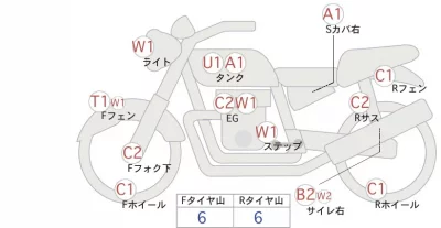 Yamaha SR400-1 лот № 04353 оценка 4  с аукциона в Японии 0