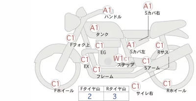 Harley-Davidson HARLEY XL883R лот № 02271 оценка 4  с аукциона в Японии 0