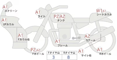 BMW  S1000RR PREMIUM LINE лот № 00311 оценка 4  с аукциона в Японии 0