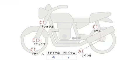 Harley-Davidson HARLEY FXDBB STREET BOBULTD лот № 00335 оценка 4  с аукциона в Японии 0