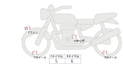 Harley-Davidson HARLEY FLSTSC1450 лот № 00336 оценка 4  с аукциона в Японии 0