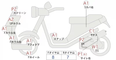 BMW  C400X лот № 02285 оценка 4  с аукциона в Японии 0