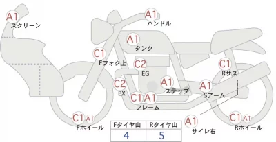 Honda CRF1100L ADV ES DCT лот № 02286 оценка 4  с аукциона в Японии 0