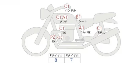 Honda GB350 лот № 04384 оценка 4  с аукциона в Японии 0