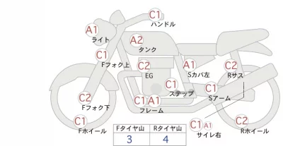 Harley-Davidson HARLEY FXDB1580 лот № 00337 оценка 4  с аукциона в Японии 0