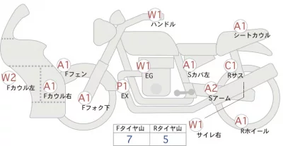 Kawasaki NINJA ZX-6R лот № 04412 оценка 4  с аукциона в Японии 0