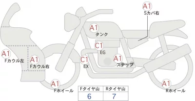 Kawasaki NINJA ZX-6R лот № 04423 оценка 4  с аукциона в Японии 0