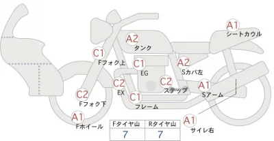 Suzuki SV650X ABS лот № 04424 оценка 4  с аукциона в Японии 0