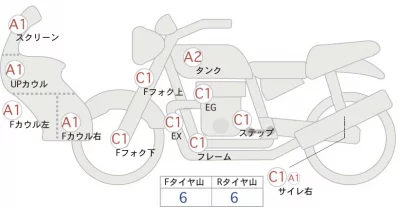 Suzuki GSX250R лот № 04428 оценка 4  с аукциона в Японии 0