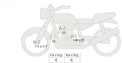 Yamaha MT-09 SP ABS лот № 04431 оценка 4  с аукциона в Японии 0