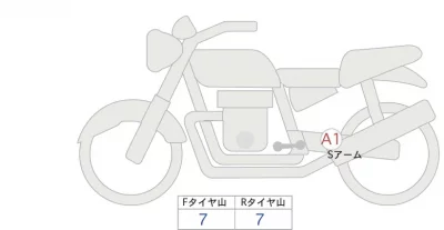 Harley-Davidson HARLEY FXBBS лот № 04441 оценка 5  с аукциона в Японии 0