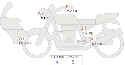 KTM  390 DUKE лот № 04440 оценка 5  с аукциона в Японии 0