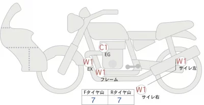 Harley-Davidson HARLEY FLHFB ELECTRAGLI лот № 04450 оценка 5  с аукциона в Японии 0