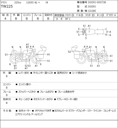 Yamaha TW225 лот № 1022 оценка 4  с аукциона в Японии 0