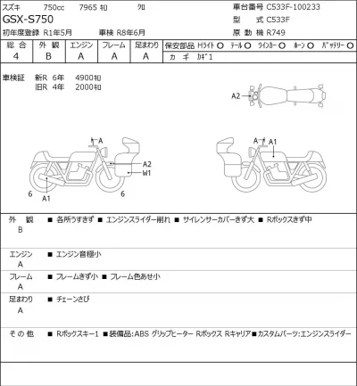 Suzuki GSX-S750 лот № 8044 оценка 4  с аукциона в Японии 0