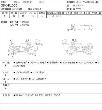 Suzuki GSX-R1000 лот № 7048 оценка 4  с аукциона в Японии 0