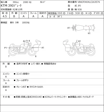 KTM  390 DUKE лот № 8074 оценка 4.5  с аукциона в Японии 0