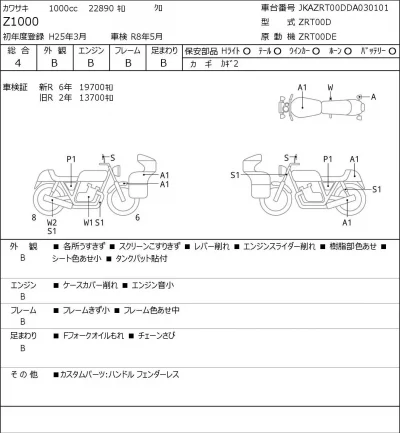 Kawasaki Z1000 лот № 8110 оценка 4  с аукциона в Японии 0