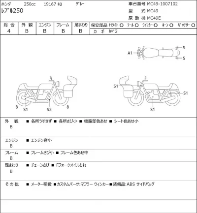Honda REBEL лот № 7127 оценка 4  с аукциона в Японии 0