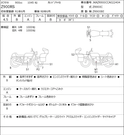 Kawasaki Z900RS лот № 8150 оценка 4.5  с аукциона в Японии 0