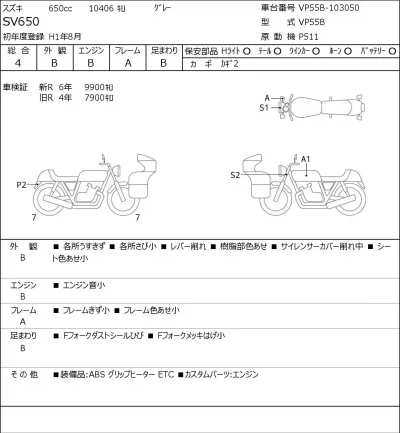 Suzuki SV650 лот № 8206 оценка 4  с аукциона в Японии 0