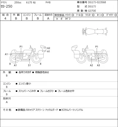 Yamaha SEROW 250 лот № 7261 оценка 4  с аукциона в Японии 0