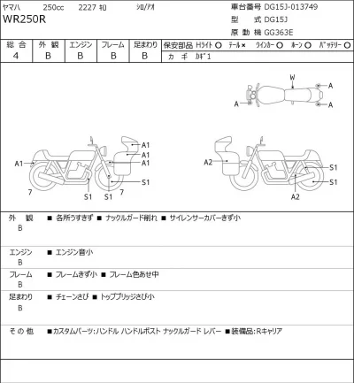 Yamaha WR250R лот № 7300 оценка 4  с аукциона в Японии 0