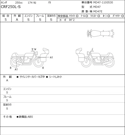 Honda CRF250L-S лот № 8348 оценка 5  с аукциона в Японии 0