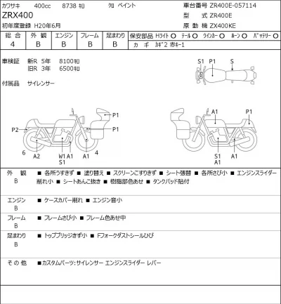 Kawasaki ZRX400 лот № 8433 оценка 4  с аукциона в Японии 0