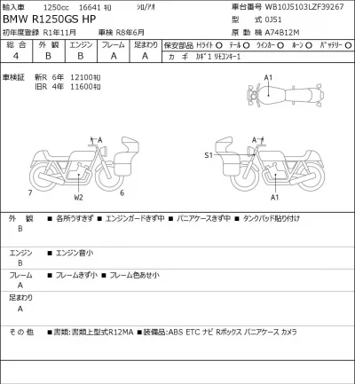 BMW  R1250GS HP лот № 8446 оценка 4  с аукциона в Японии 0