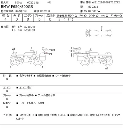 BMW  F650/800GS лот № 7448 оценка 4  с аукциона в Японии 0